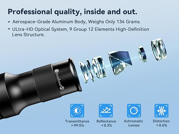 TM6 6X Telephoto Lens & 150mm Macro Lens