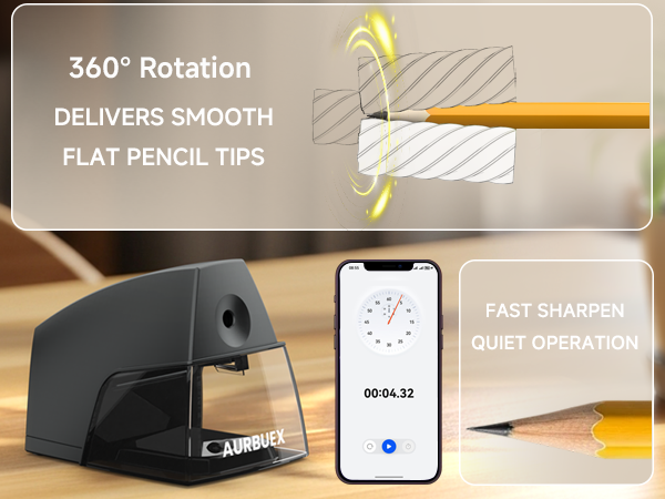Heavy duty sharpener