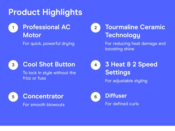 Product highlights