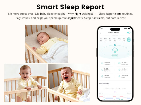 BMS28 SD sleep report1