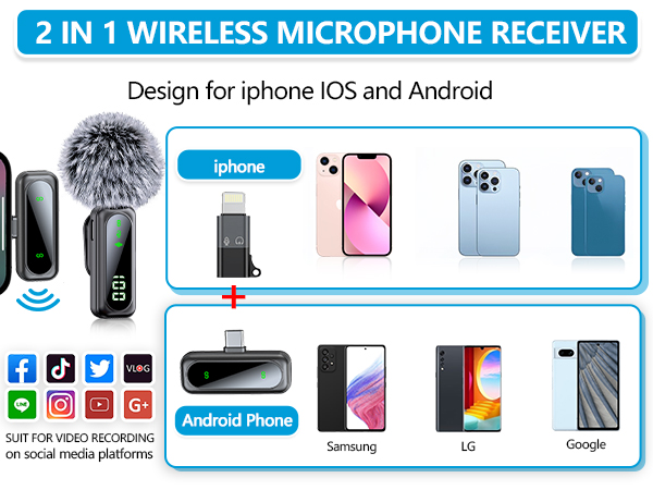 wireless microphone