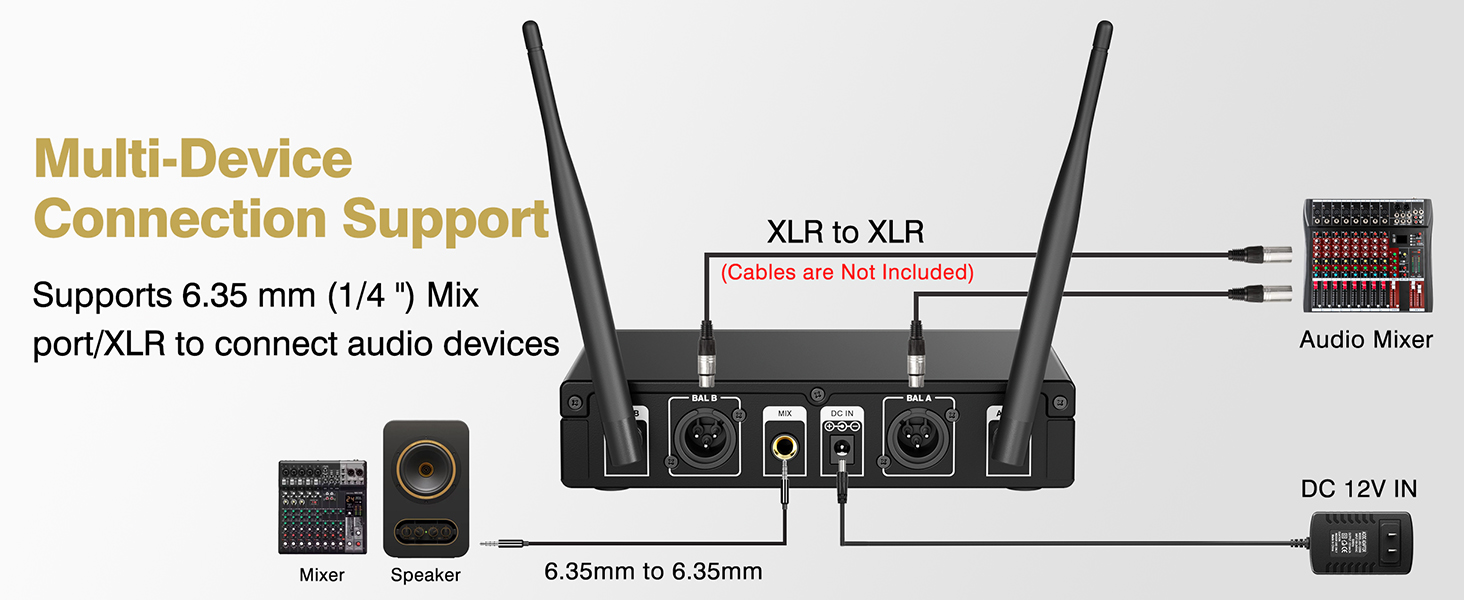 multi-device connection support