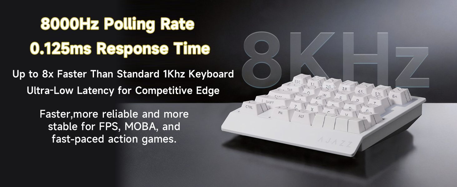 8K keyboard