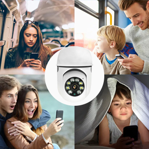 Panoramic IP Camera,