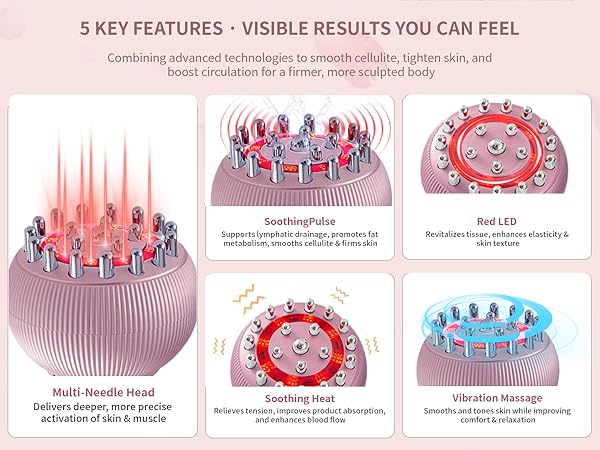 lymphatic drainage massager; stretch marks removal; body sculpting machine; cellulite massager
