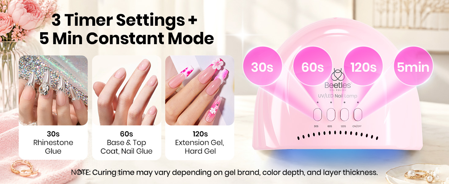 Accessories Uv Led Lamps
