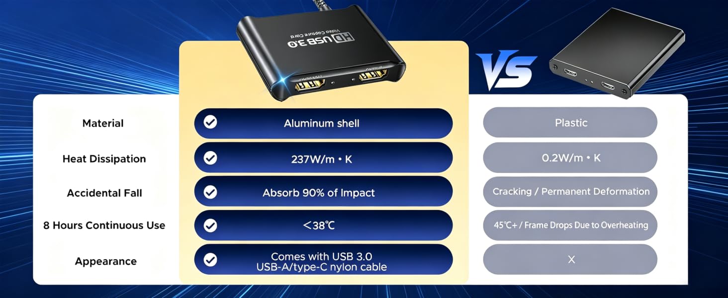 capture card