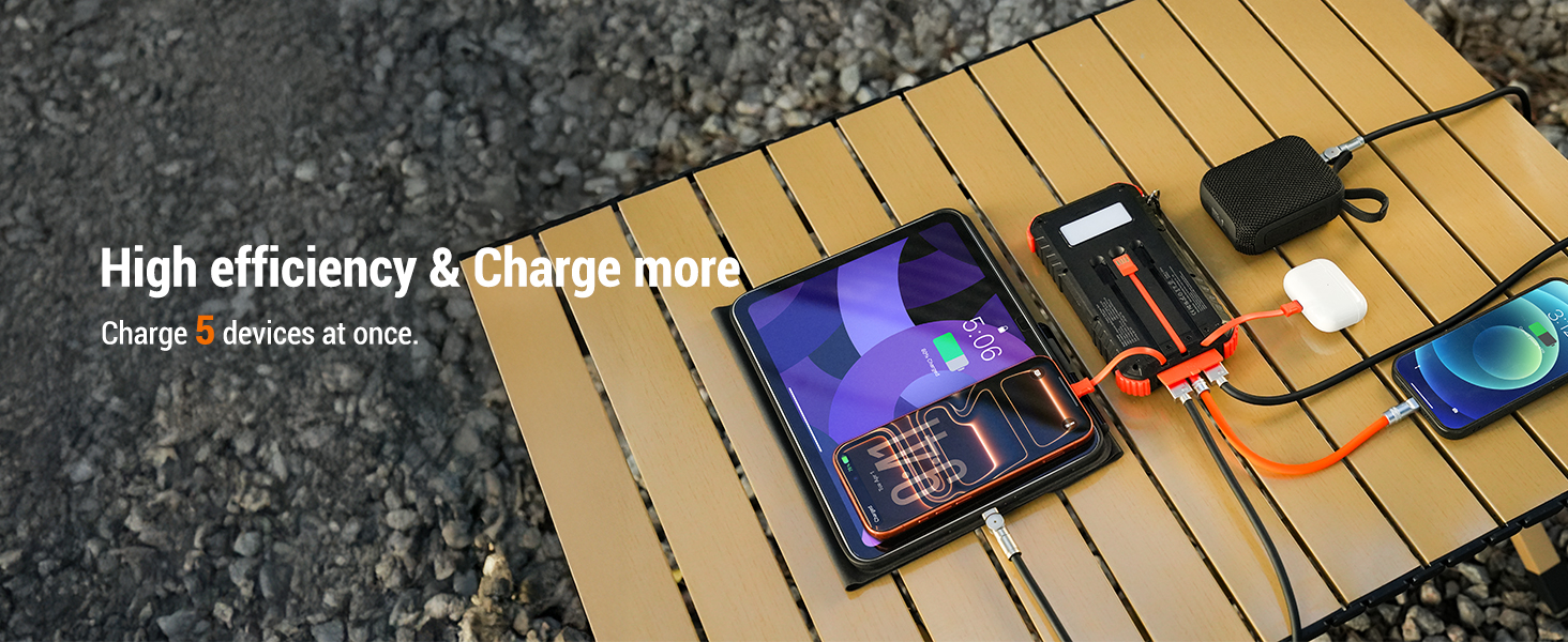 High efficiency & Charge more charge five devices at once.