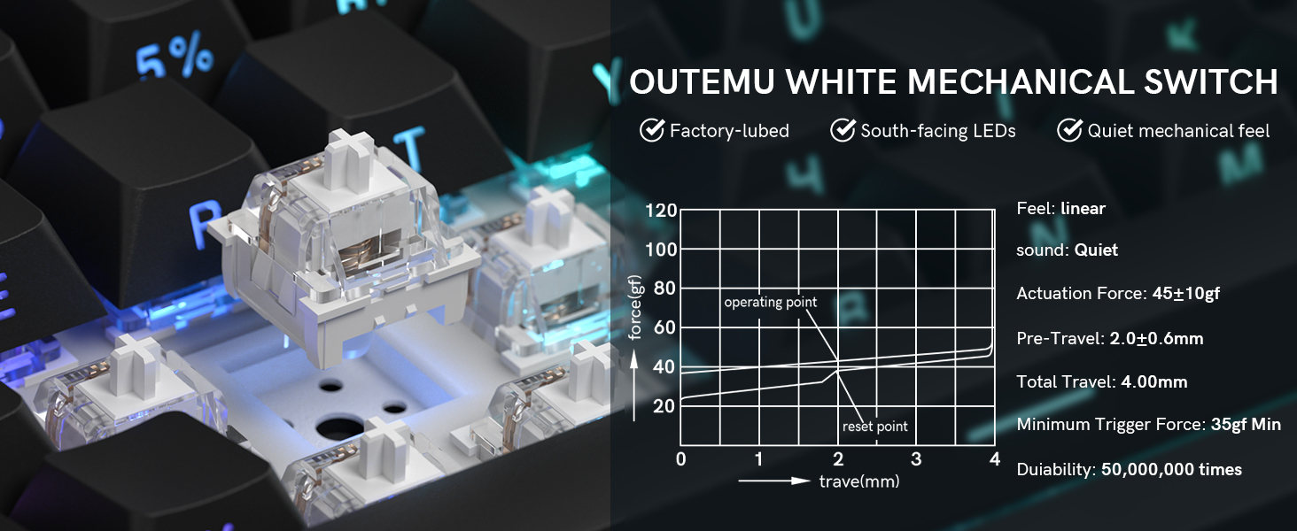 OUTEMU WHITE MECHANICAL SWITCH