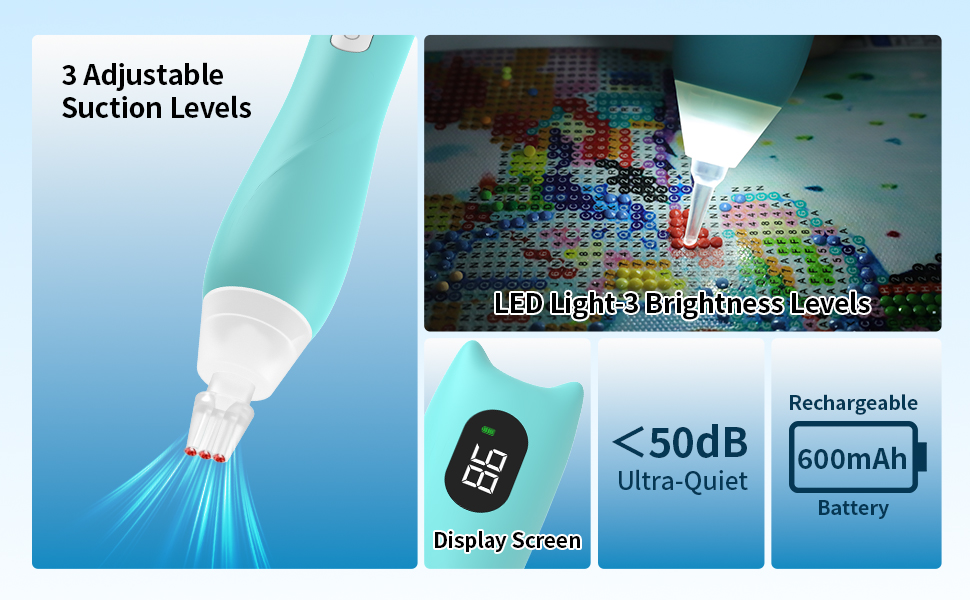 3 Suction Levels, Interchangeable Tips, Low Noise for DIY Craft Lovers