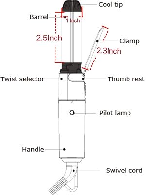 DESCRIPTION OF PARTS