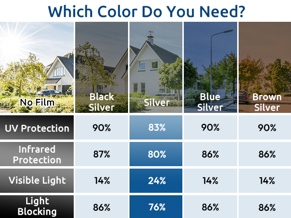 silver window tint