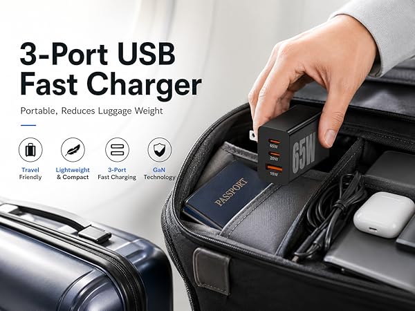 65W Super Fast Charger Typc-C