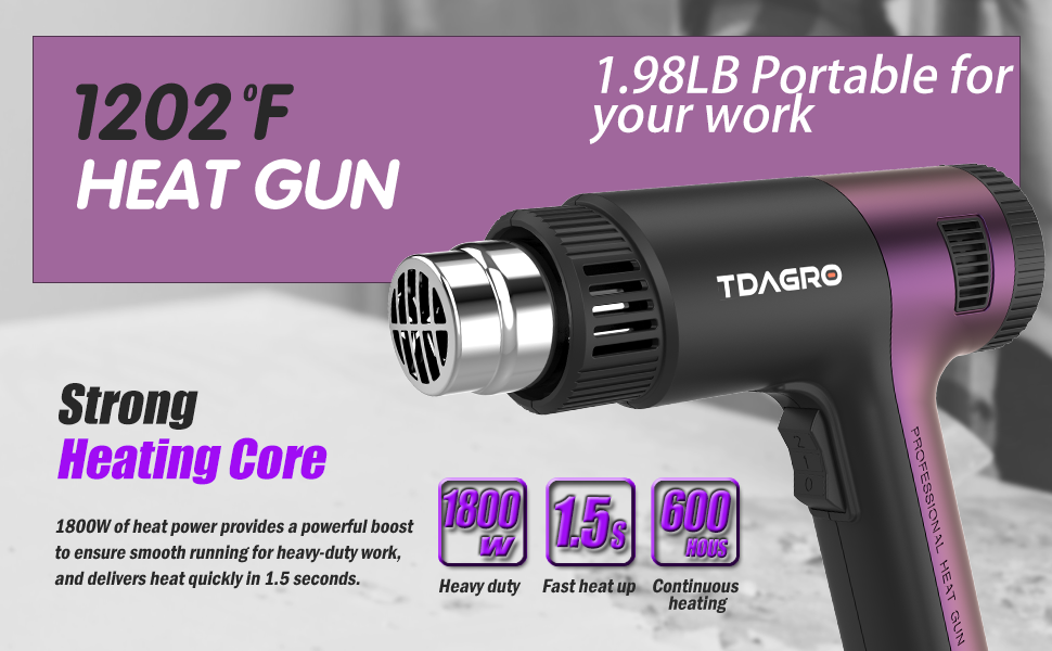 craft heat gun