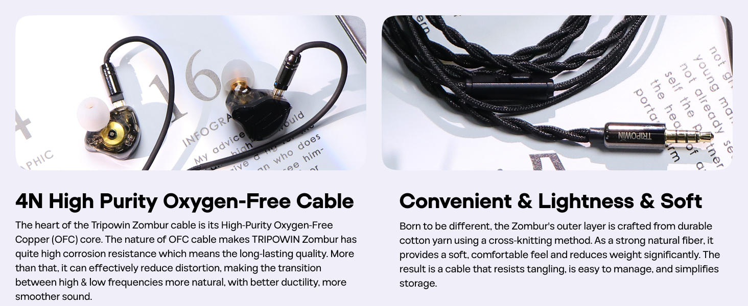 Linsoul Tripowin Zombur 4N High Purity OFC Oxygen Free Cable HiFi IEM Cable with Microphone