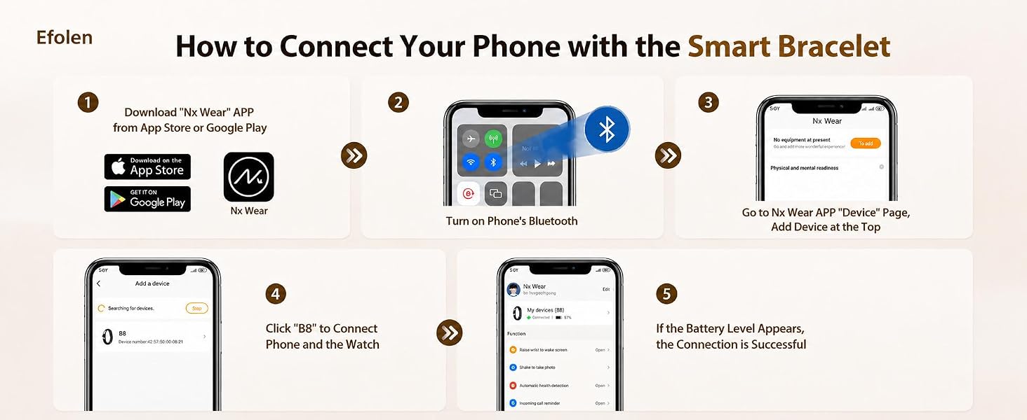 How to Connect