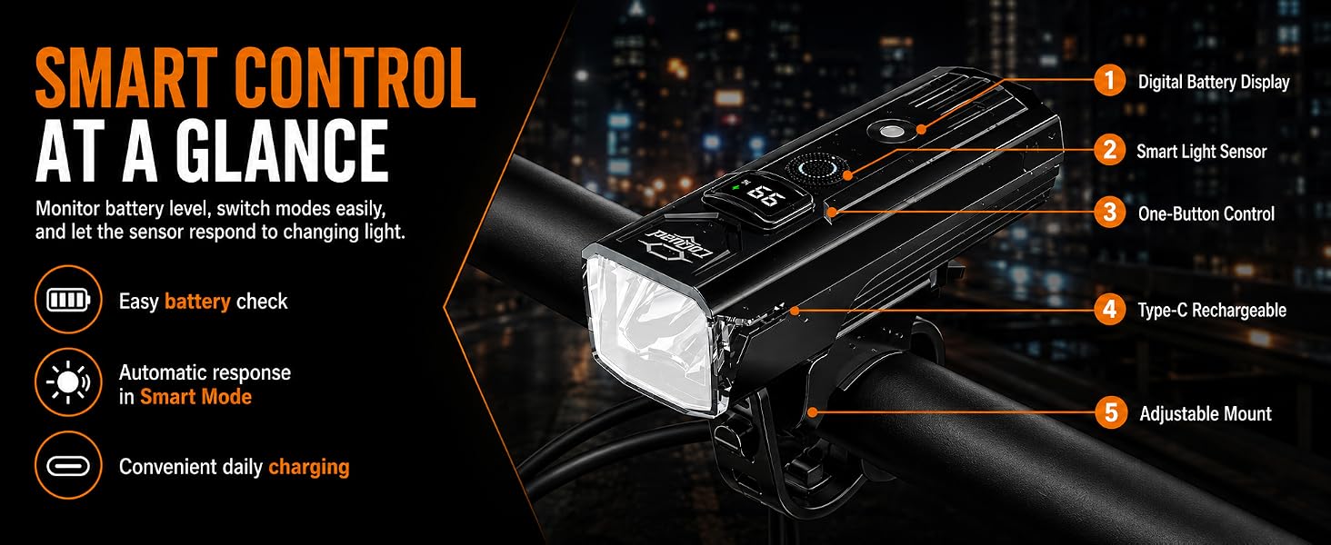 Smart Type-C Rechargeable Bike Headlight with Digital Battery Display and Light Sensor