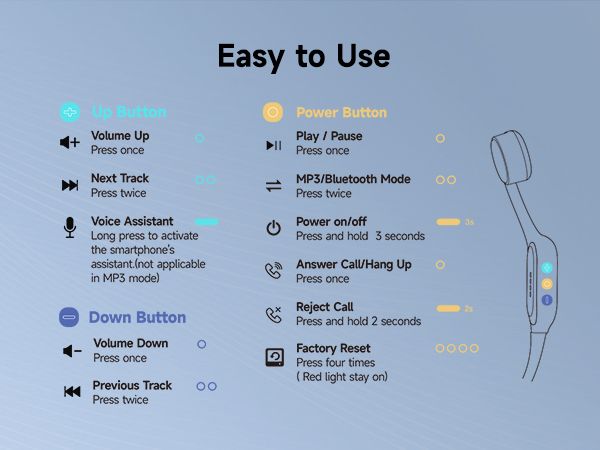 headphones for swimming