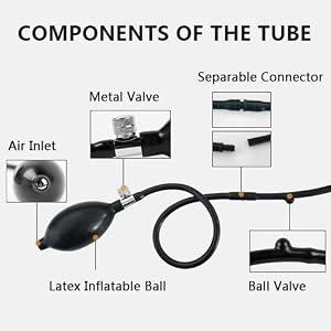 components
