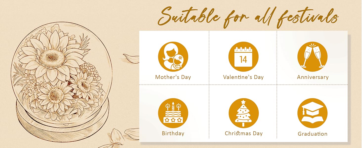 Mother’s Day Gifts