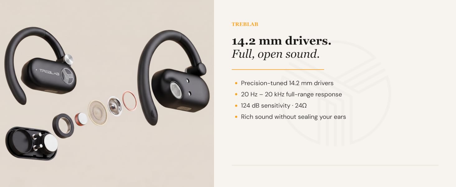 14.2 mm drivers. Full, open sound.