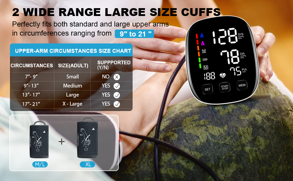 Extra Large Blood Pressure Cuff