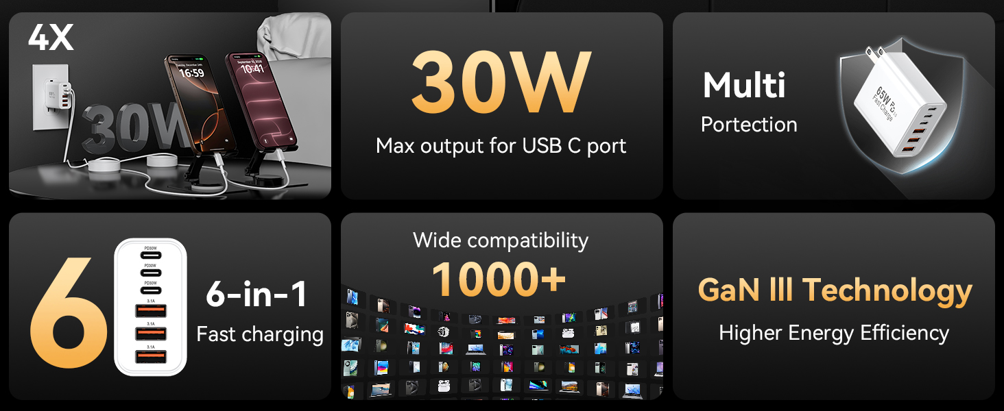 iphone charger block usb c charger block