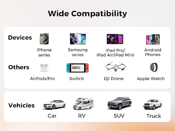 retractable car charger dual usb c