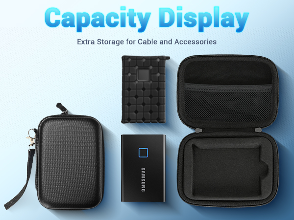 Capacity