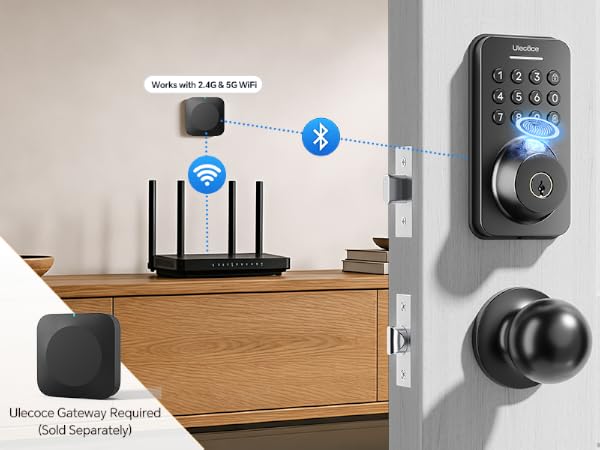 smart lock