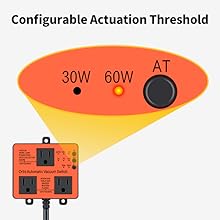 Configurable Actuation Threshold