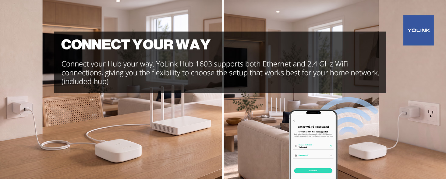 CONNECT YOUR WAY