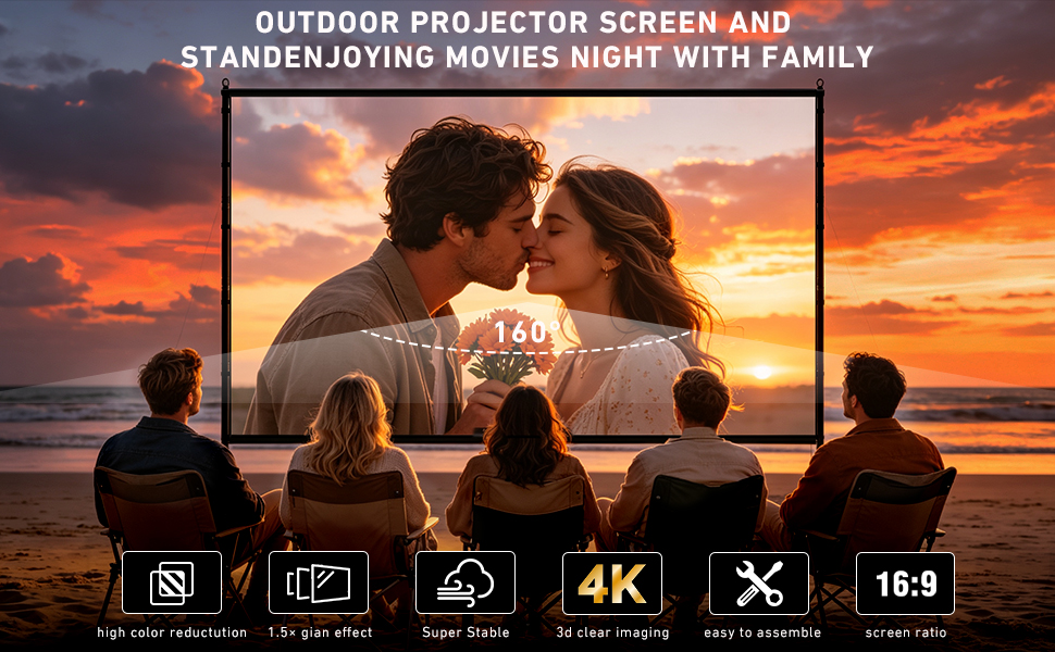 Projector Screen