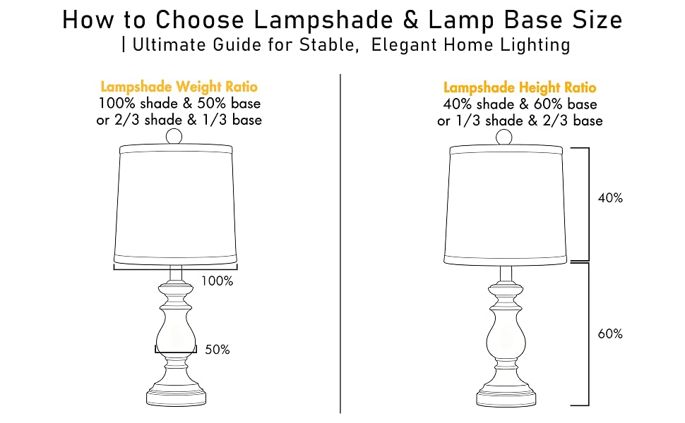 drum lampshade for nightstand light
