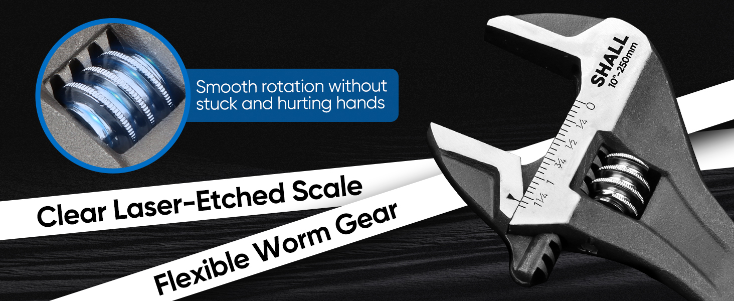 adjustable wrench set
