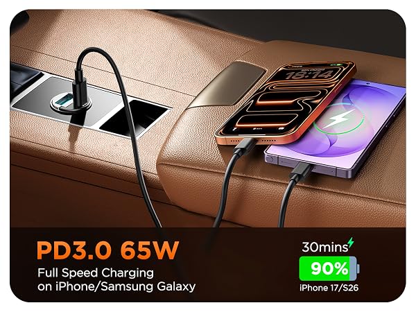 pd 65w fast charging, support iphone and samsung phone at fully charging speed, 30 mins to 90%