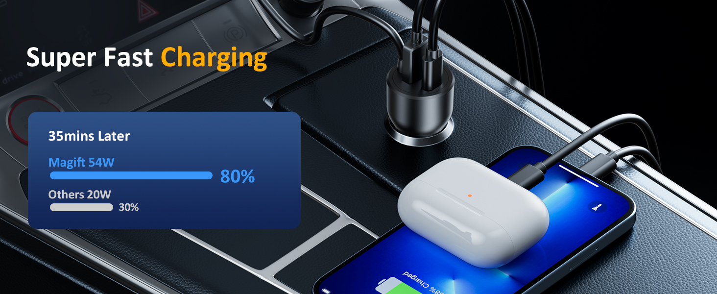 bluetooth aux adapter for car