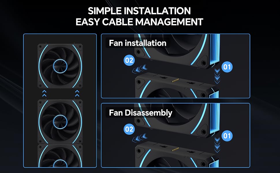 EY120Pro Reverse Blade PC Fan Easy Installation