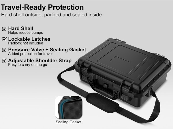 Travel-Ready Protection