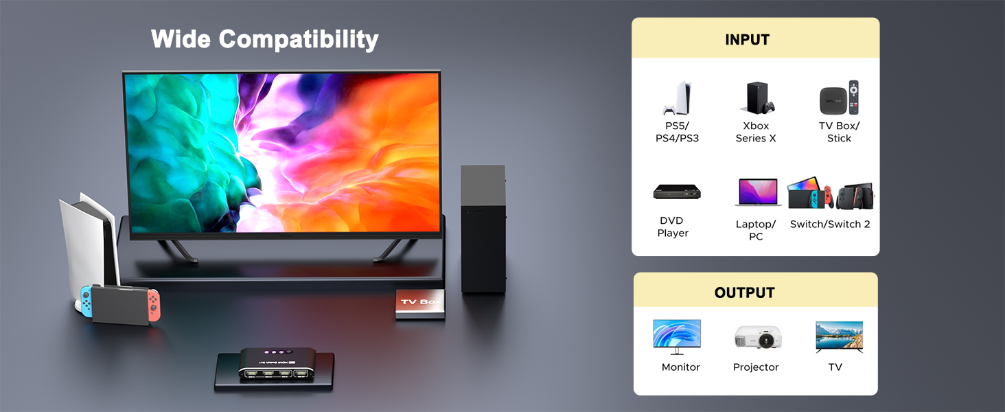 HDMI Switch for Laptop