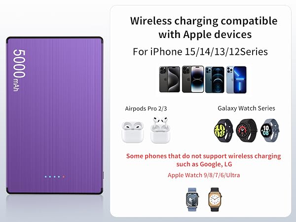 magsafe portable charger slim