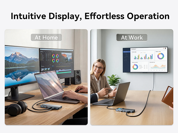 usbc hub multiport adapter