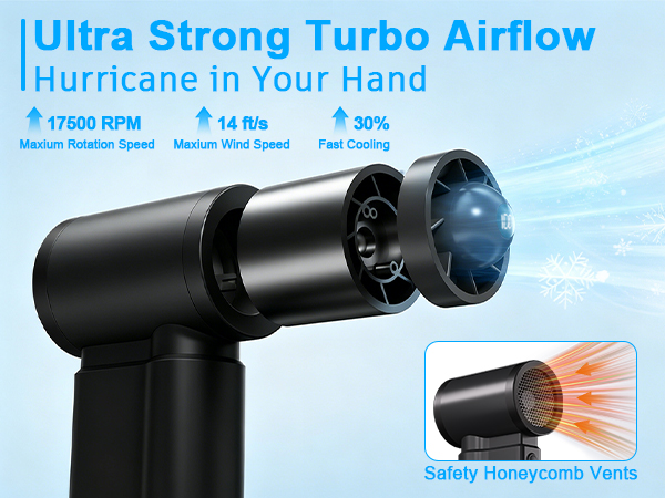 Strong Turbo Airflow