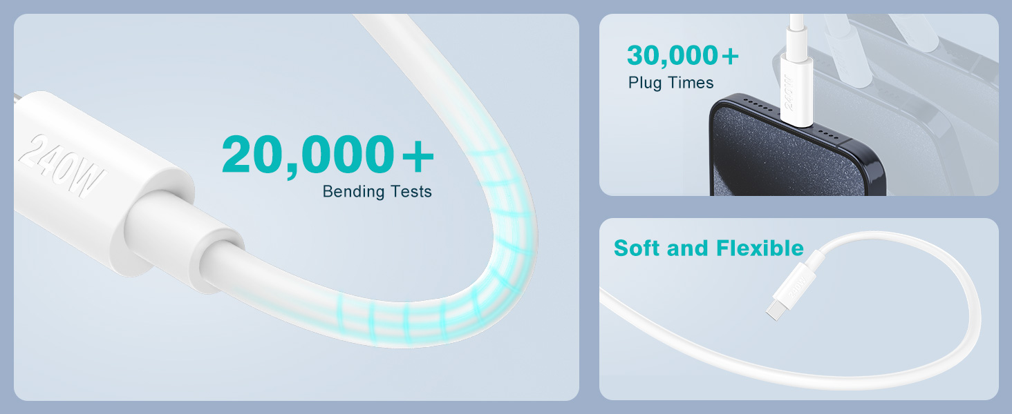 20,000+ Bending Tests