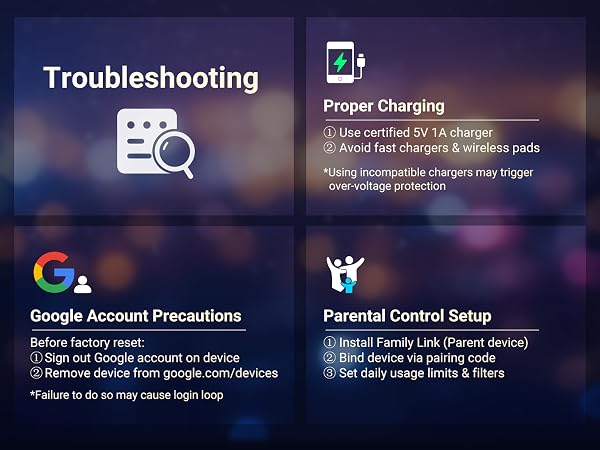 Smartphone troubleshooting guide with four sections: Troubleshooting, Proper Charging, Google Account Precautions, and Parental Control Setup. Each section provides brief instructions for device maintenance and security.