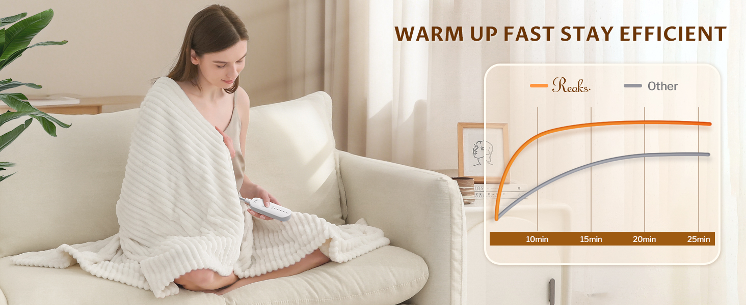 electric blanket