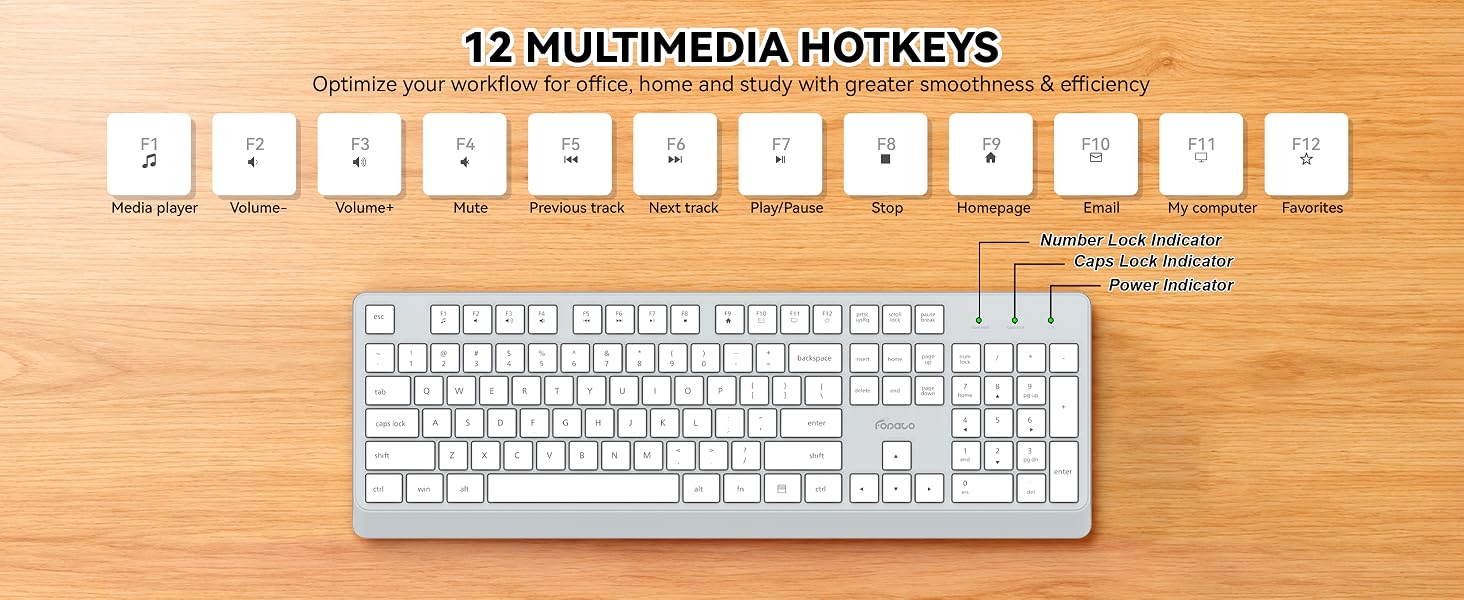 FOPATO K503 wireless keyboard and mouse