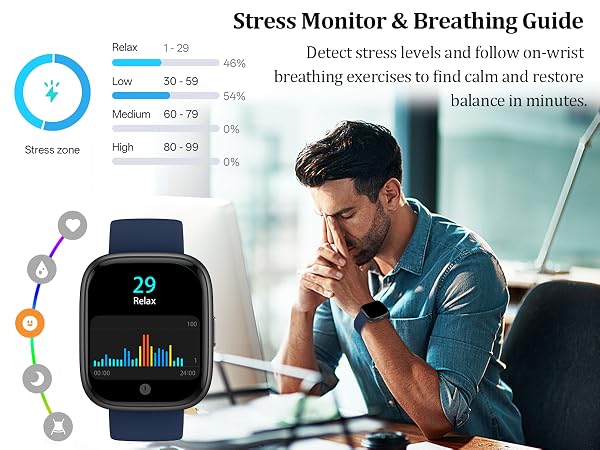 Stress Monitor