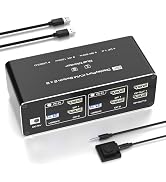 KVM Switch 2 Monitors 2 Computers DisplayPort 8K @60Hz- USB 3.0 Hub for 4 Devices - KVM Switches ...