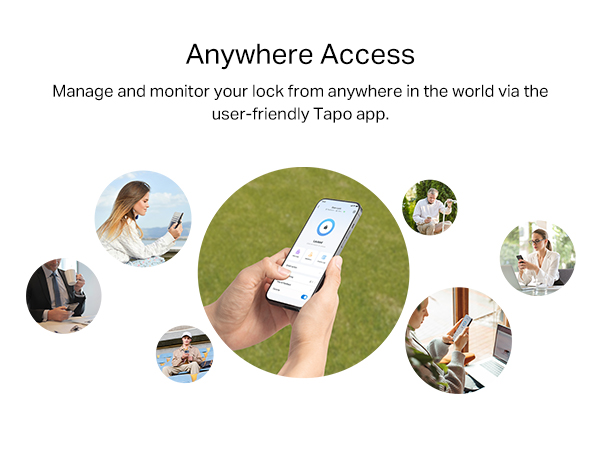 Anywhere Access